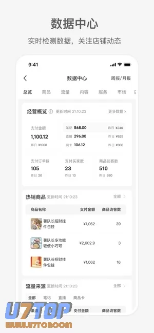 小红书千帆图片
